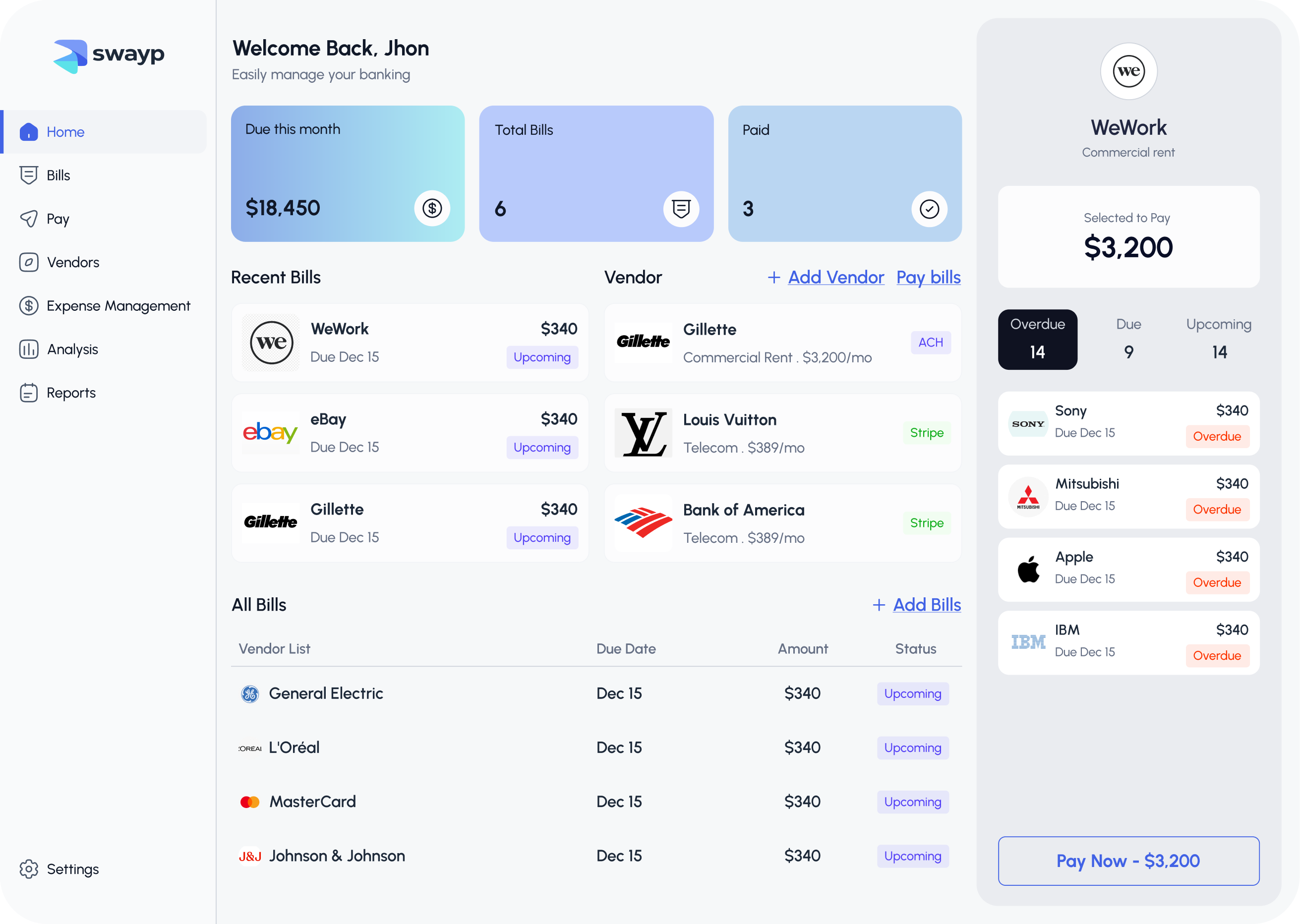 Swayp dashboard